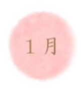 1月